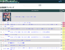 Tablet Screenshot of 2ch-ranking.net